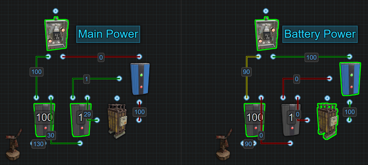 Electrical Concepts