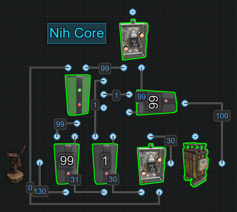 Electrical Concepts