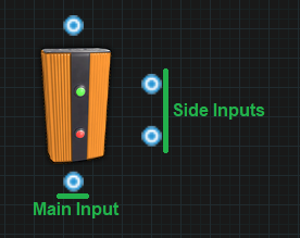 Electrical Concepts